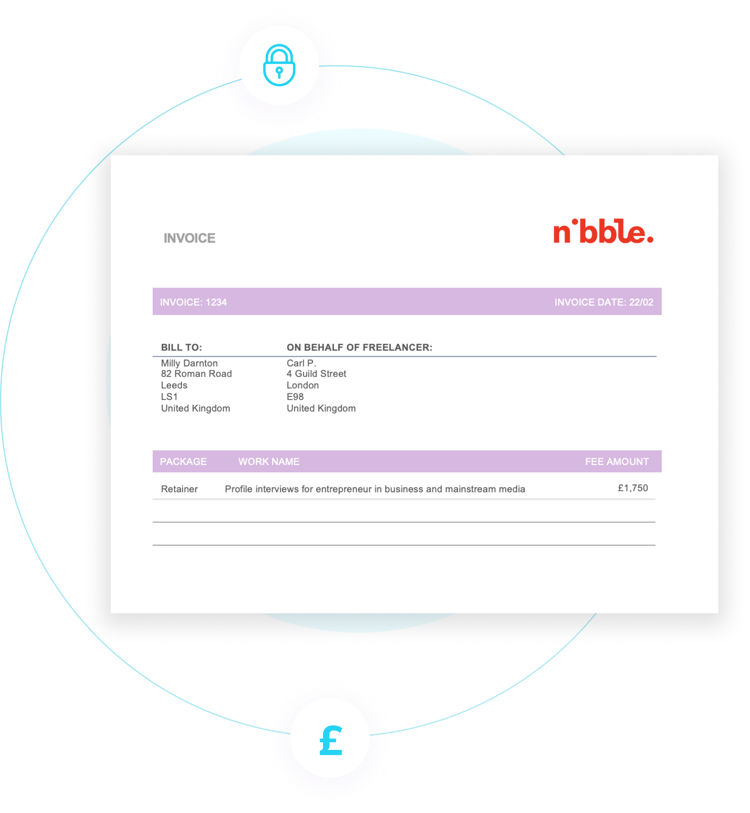 example invoice sent to business of pr costs