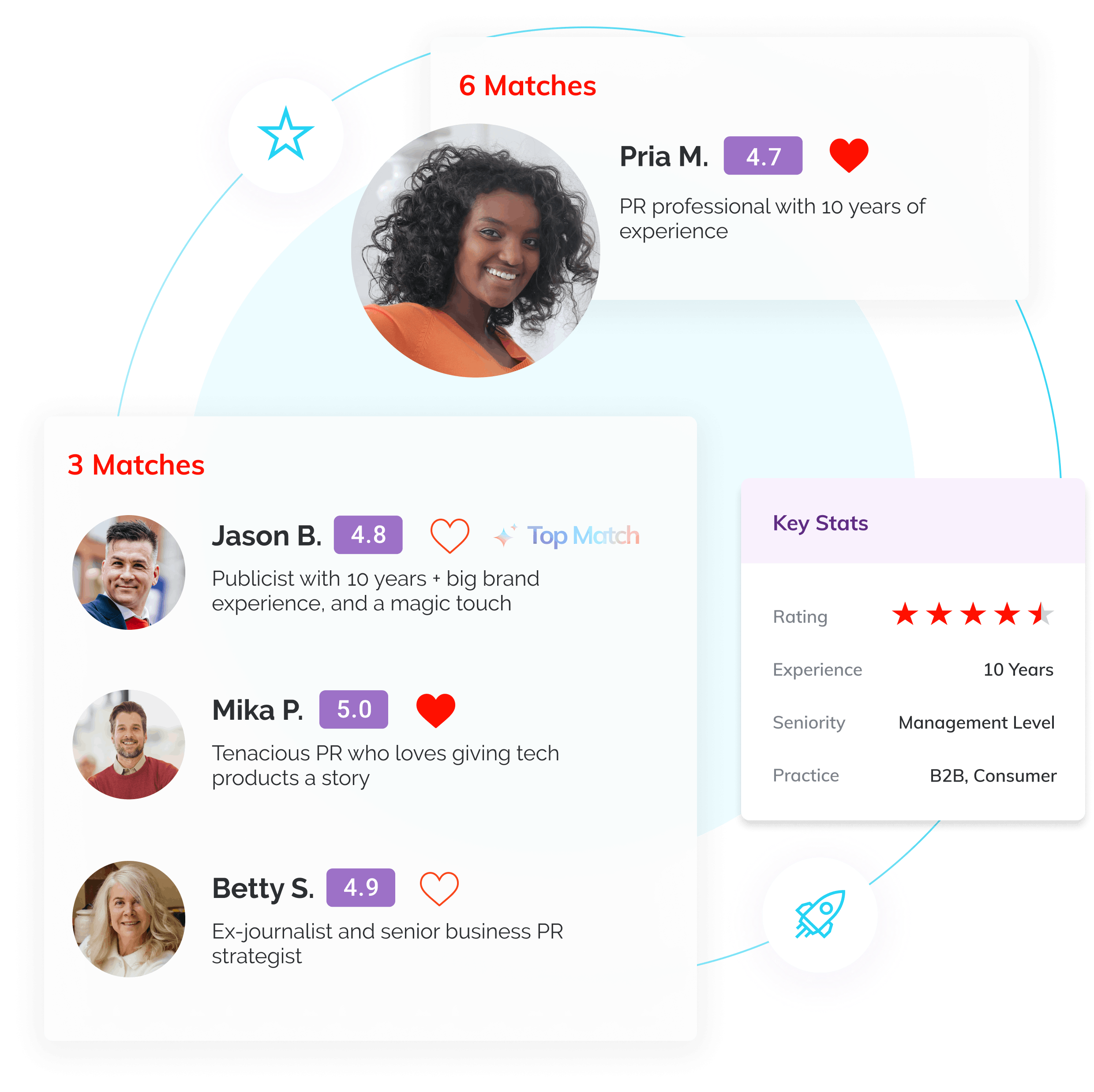 screenshots of app pr matchmaking service